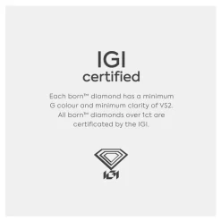 Born Platinum Lab Grown 2ct Round Solitaire Diamond Ring