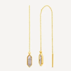9ct Yellow Gold Mother of Pearl Oblong Hexagon Chain Pull Through Drop Earrings
